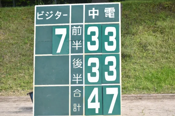 vs 中京大学戦 マッチレポート23