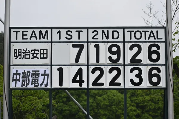 vs 明治安田ホーリーズ戦 マッチレポート18