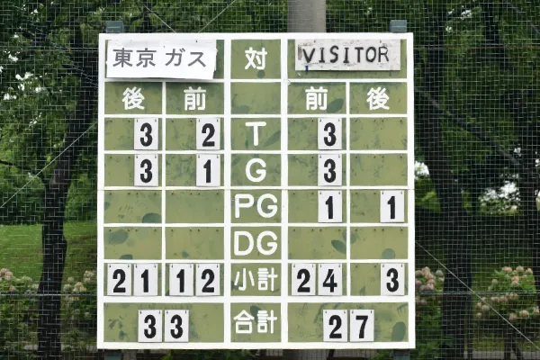 2026ジャパンラグビートップイーストリーグ春季交流戦トーナメント決勝 マッチレポート17