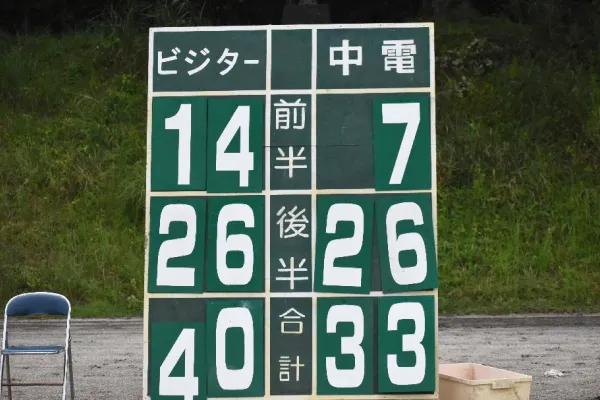 vs Daigas Struggers戦　マッチレポート14